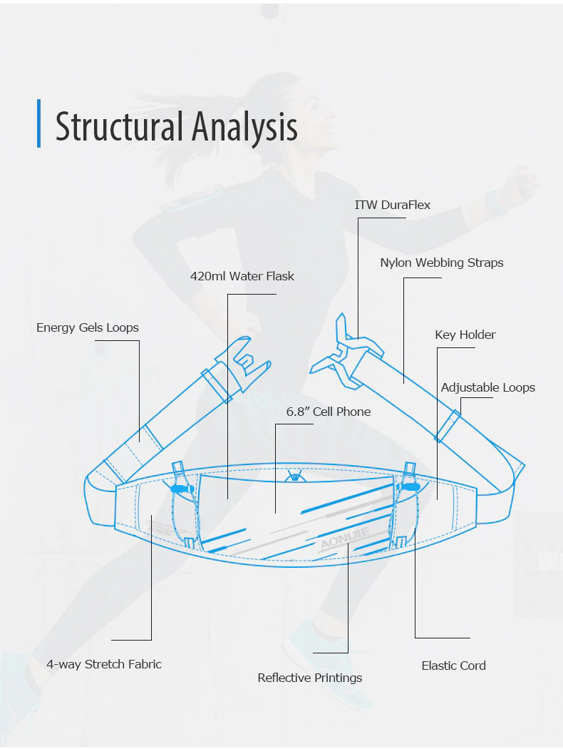 Đai Đeo Hông Chạy Bộ Thể Thao Aonijie W8102 - Nhỏ Gọn Đựng Được Bình Nước 420ml