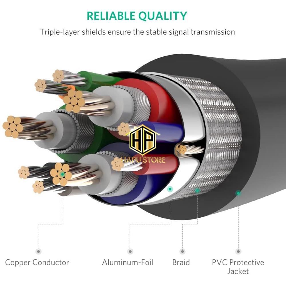 Cáp VGA nối dài 3m Ugreen 11615 chính hãng - Hàng Chính Hãng