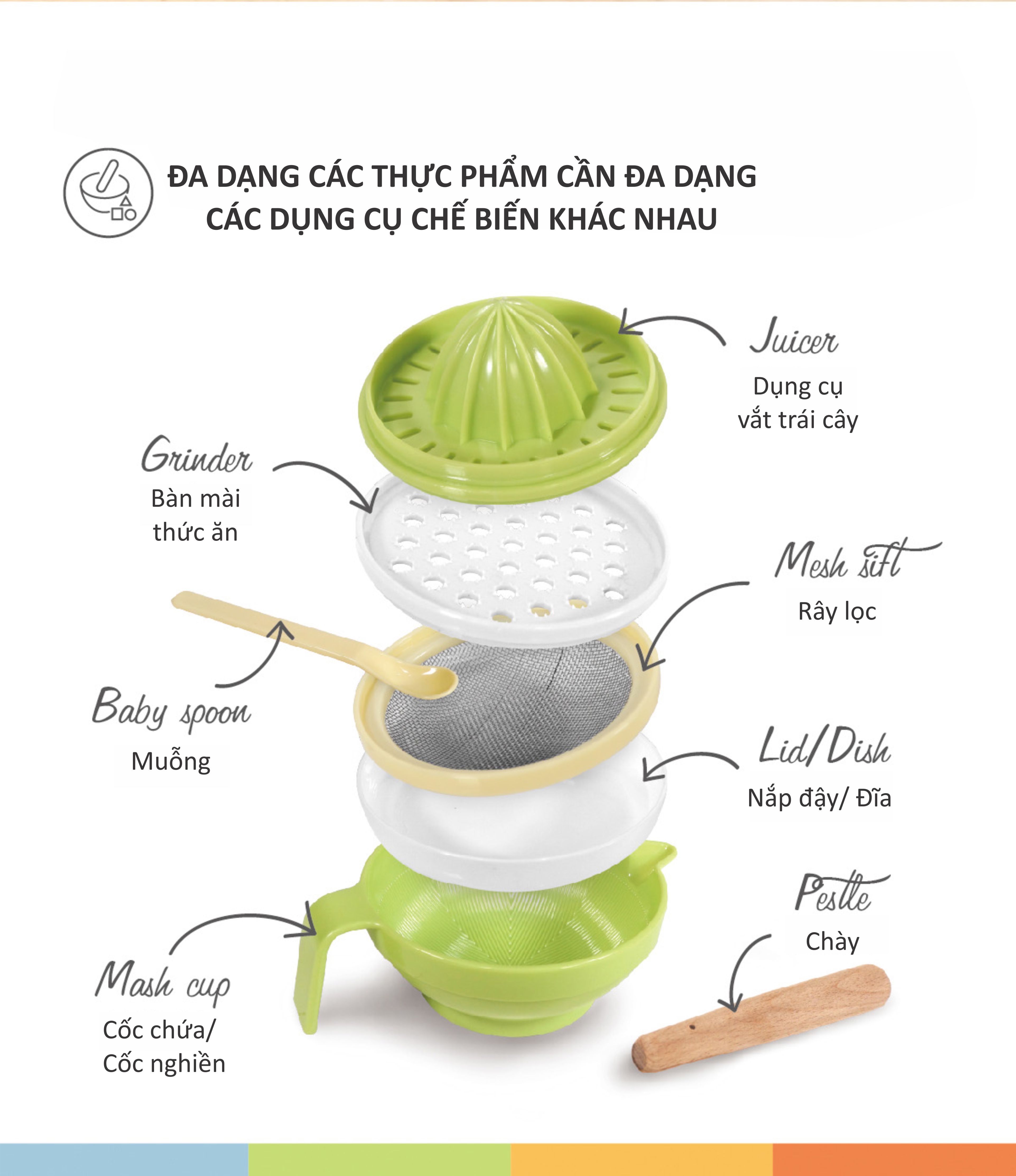 BỘ CHẾ BIẾN THỨC ĂN ĐA NĂNG 7 CHI TIẾT CHO BÉ TỪ 4M+ KUKU - KU5307