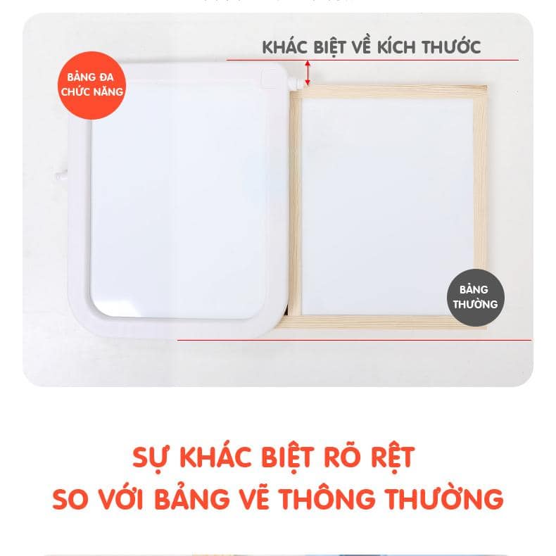 BÀN HỌC BẢNG VẼ 2IN1 NHỰA NGUYÊN SINH HOLLA