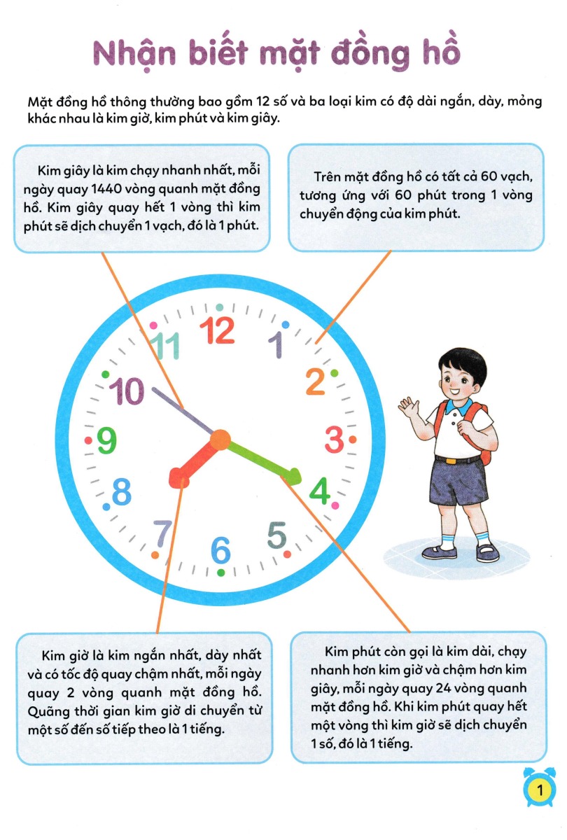 Cùng Con Khôn Lớn: Học Xem Giờ & Học Toán - ND