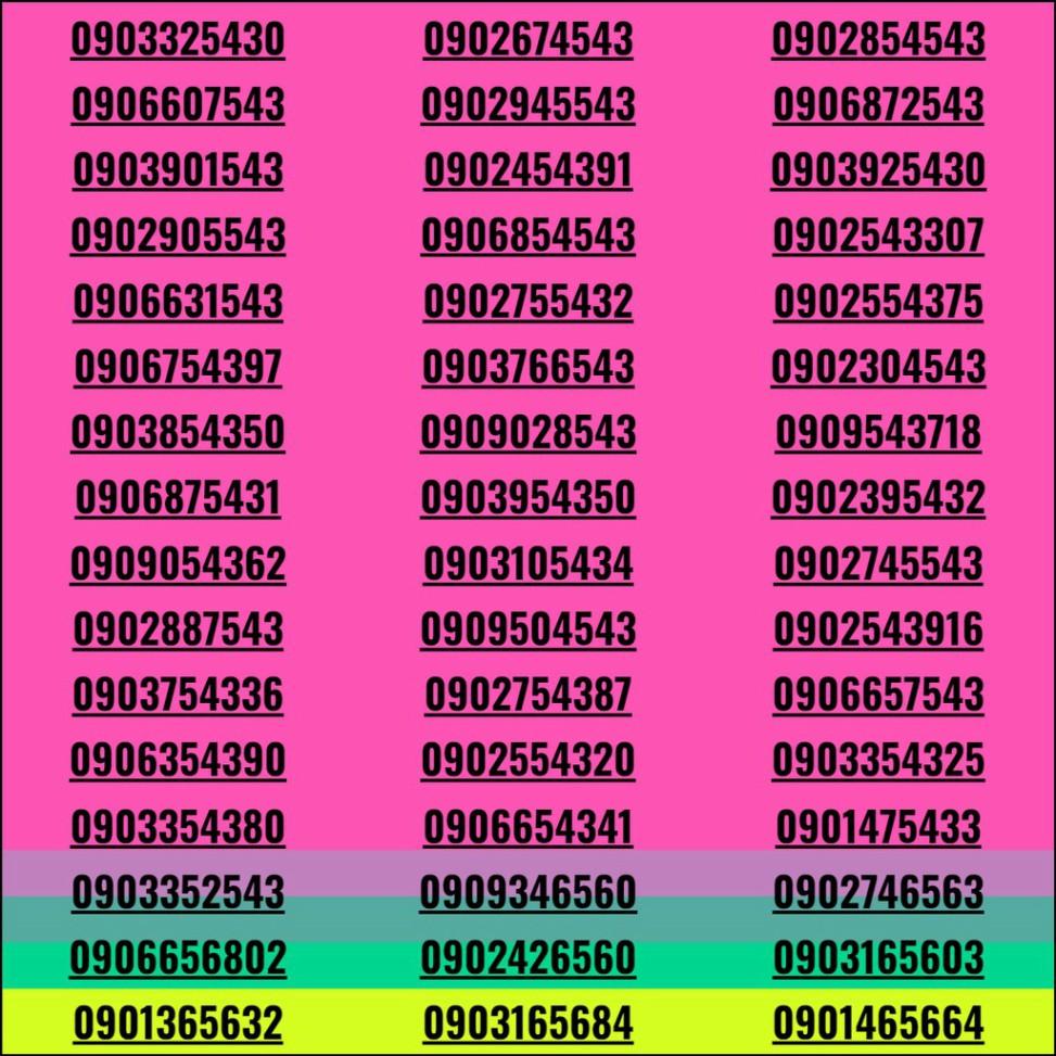 Sim số đẹp Mobifone 4G - 0938870817 -Hàng chính hãng