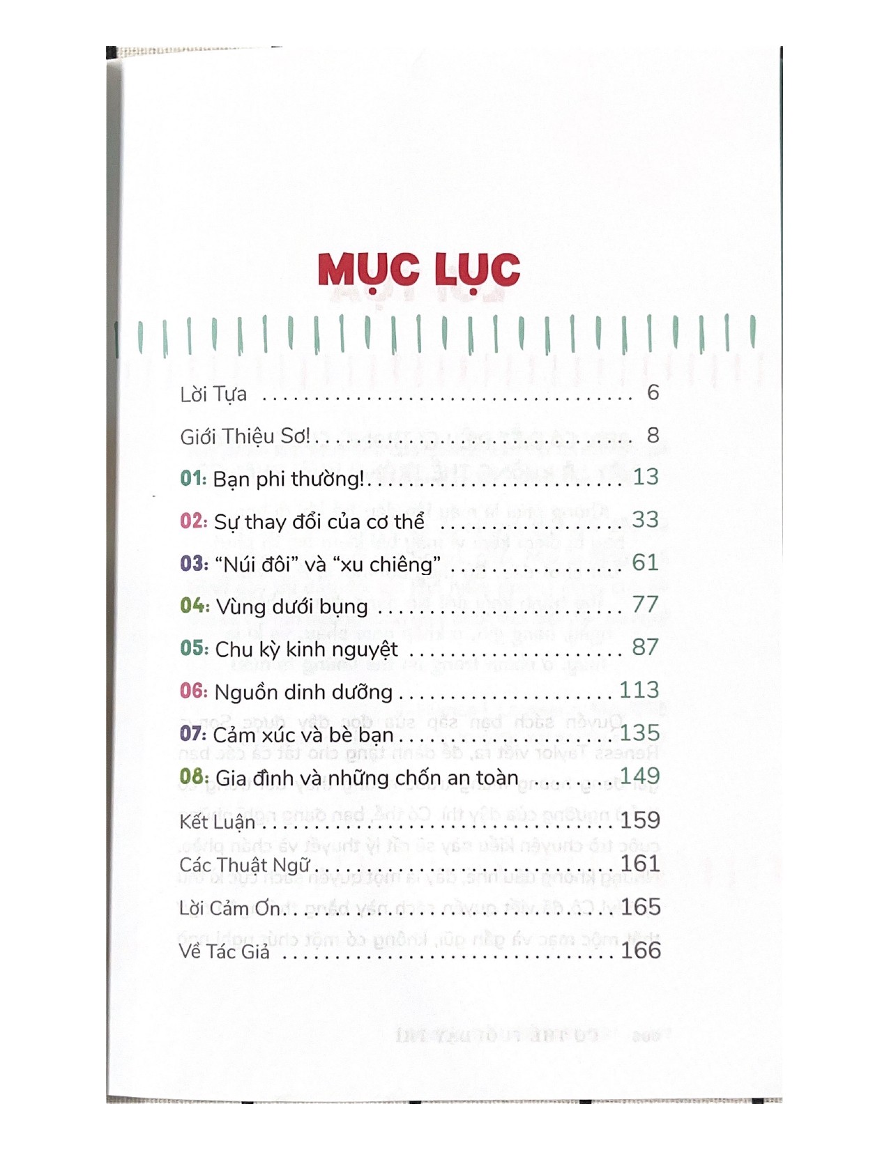 Cơ Thể Tuổi Dậy Thì