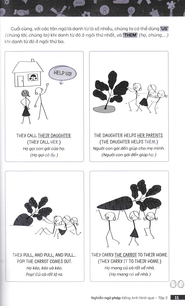 Nghiền Ngữ Pháp Tiếng Anh Hình Que - Tập 2: Nâng Cao_MEGABOOK