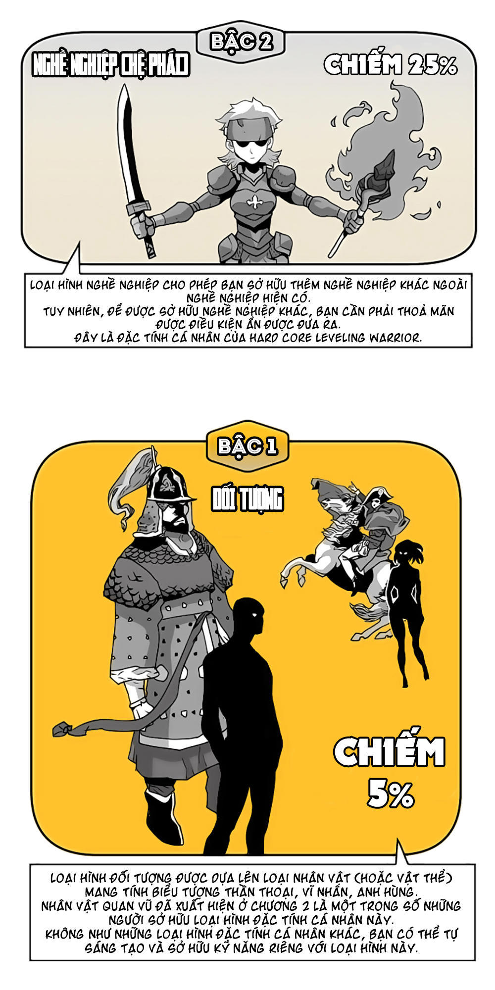 hard core leveling warrior chapter 22 44