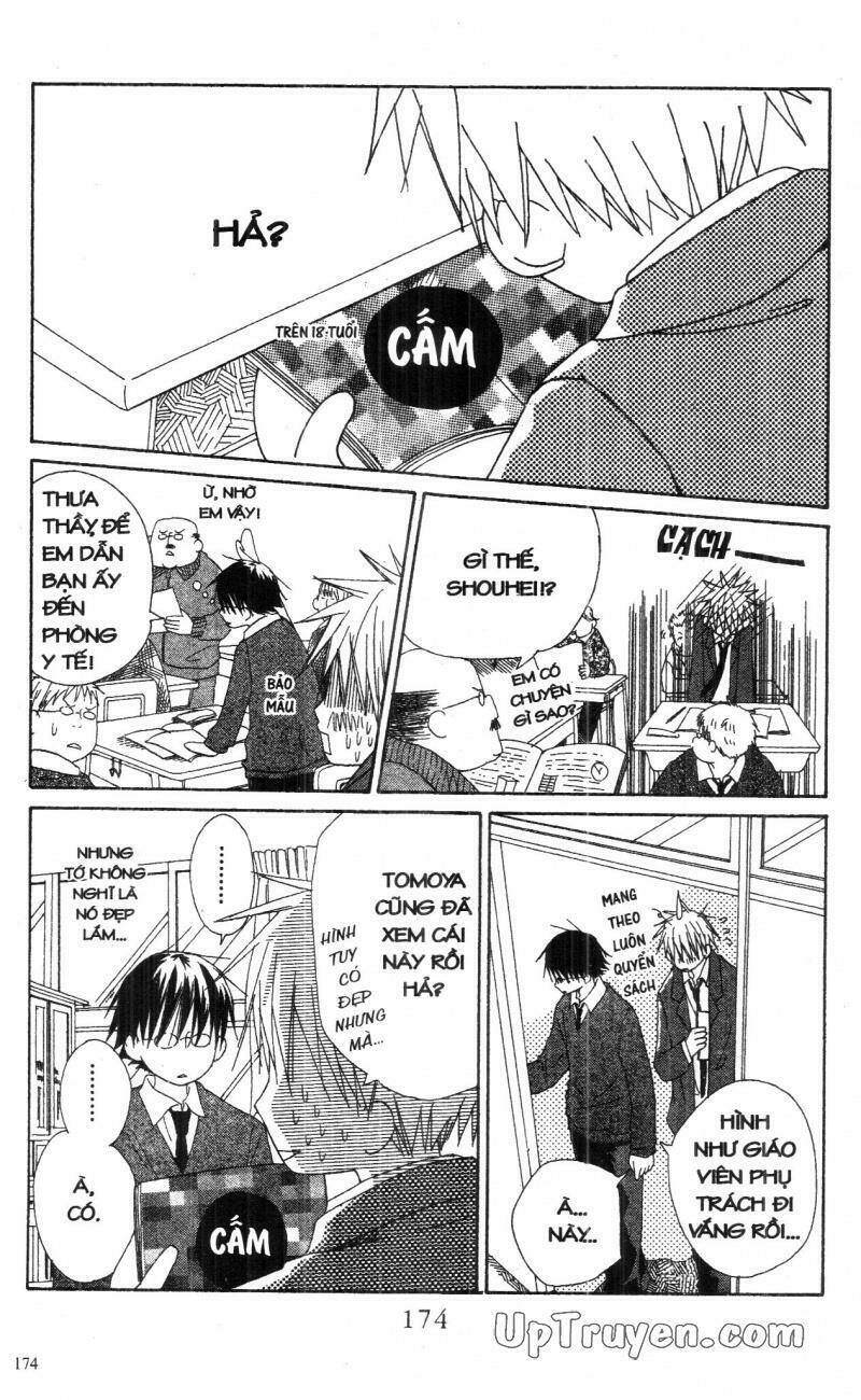 oniichan to issyo chapter 4 174