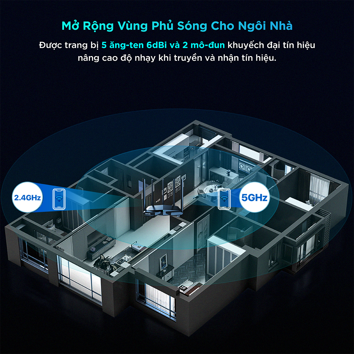 Tenda Thiết bị phát Wifi TX1 Pro Chuẩn Wifi 6 AX1500Mbps - Hàng chính hãng