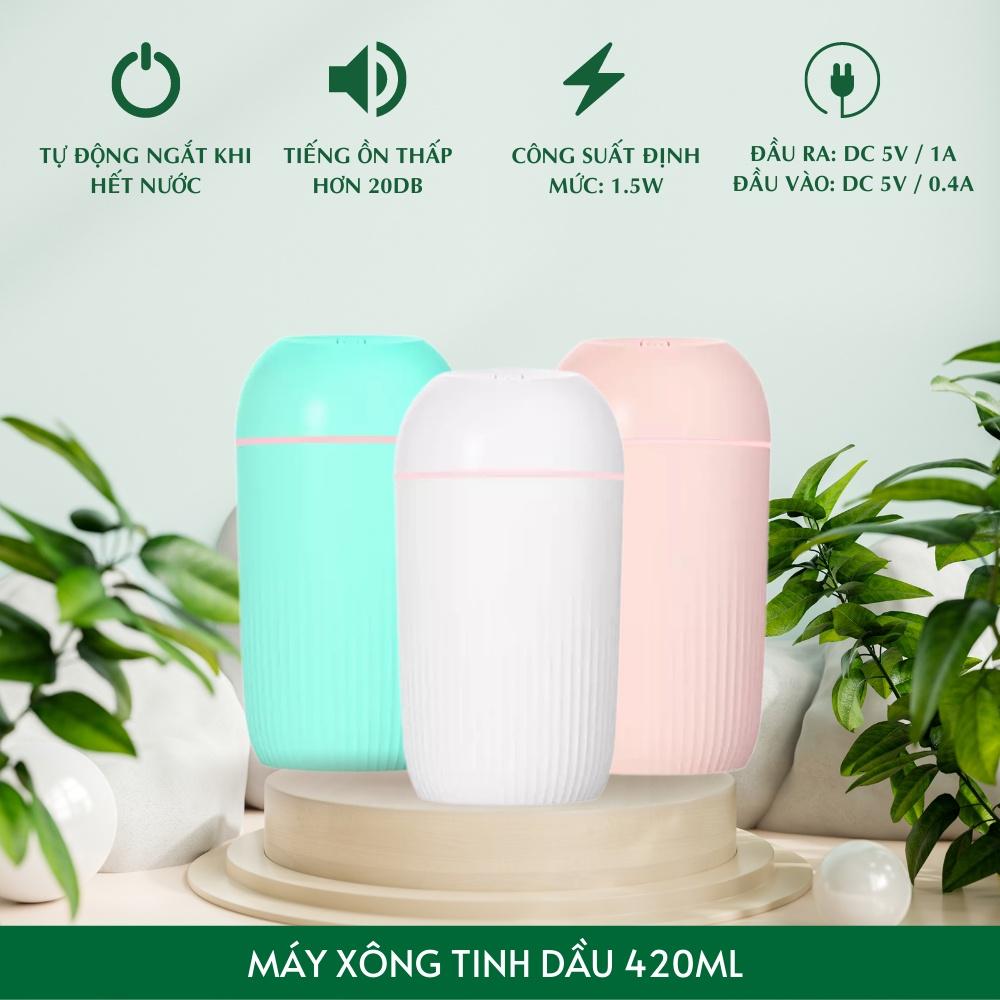 Máy phun sương tạo ẩm khuếch tán tinh dầu dung tích 420ml: Khử mùi, làm ẩm không khí tiện dụng cho xe hơi