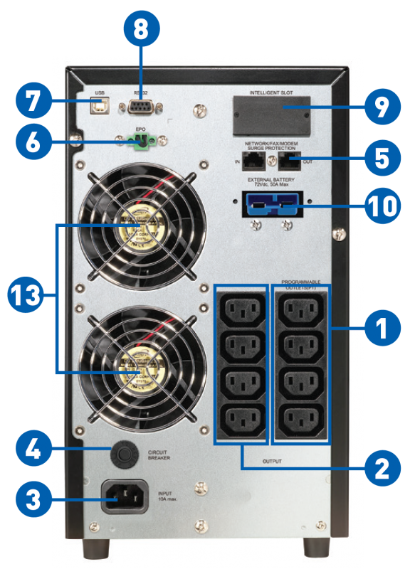 Bộ lưu điện UPS PROLINK Online PRO802ES (2000VA/1800W) dùng cho hệ thống Workstation, Server, CCTV, ATM - Hàng chính hãng