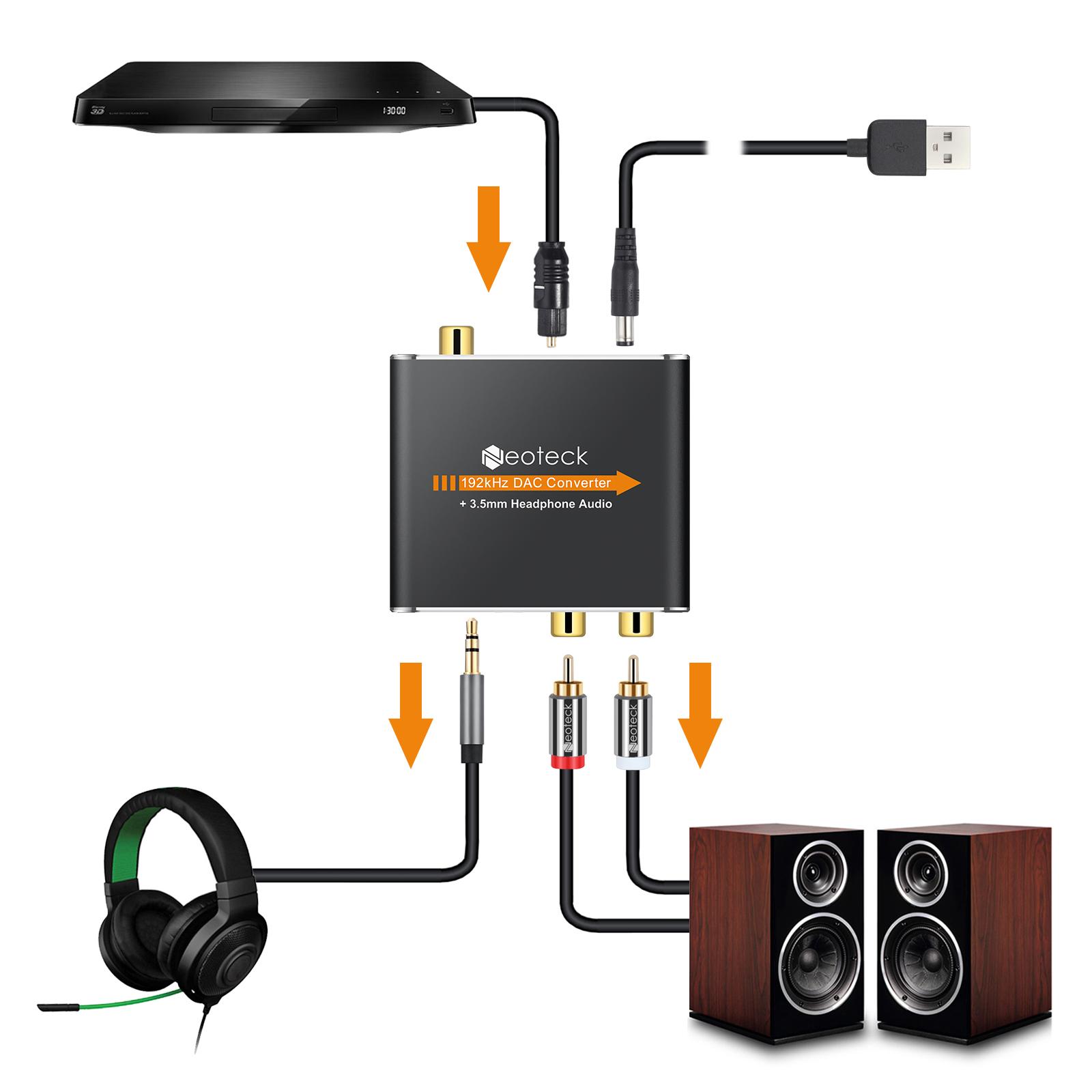 Neoteck DAC Bộ Chuyển Đổi Âm Thanh Kỹ Thuật Số Sang Analog Adapter Quang Học Đồng Trục Toslink Sợi Sang RCA Jack 3.5 Mm DAC Âm Thanh Cho Bộ Khuếch Đại