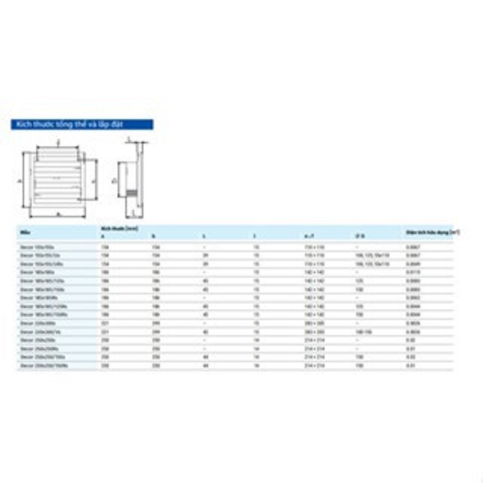 Cửa gió nhựa vuông Decor 205*205s - Hàng nhập khẩu