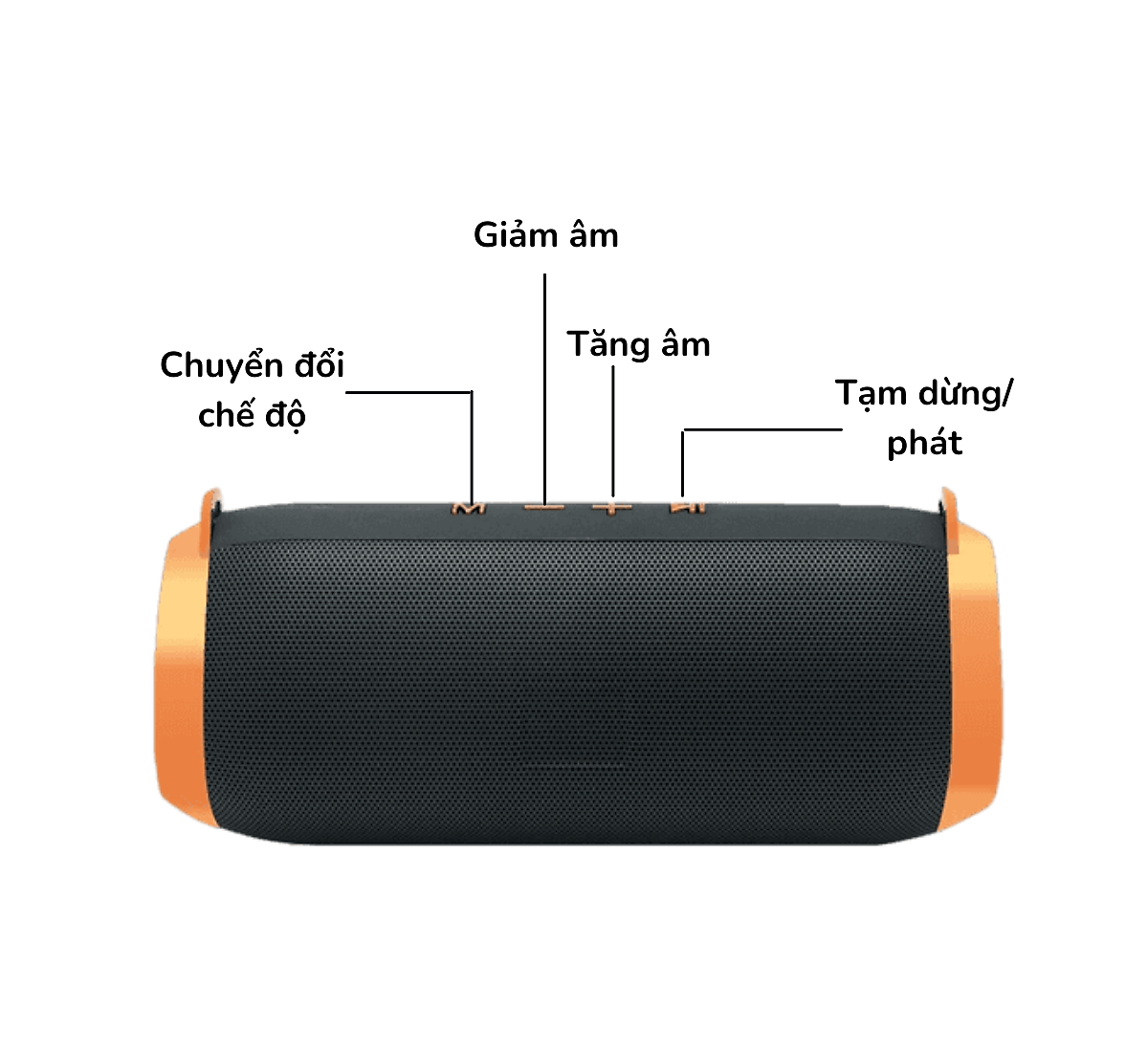 Loa bluetooth nghe nhạc PKCB công suất lớn Super Bass chống nước IPX5 - Hàng chính hãng