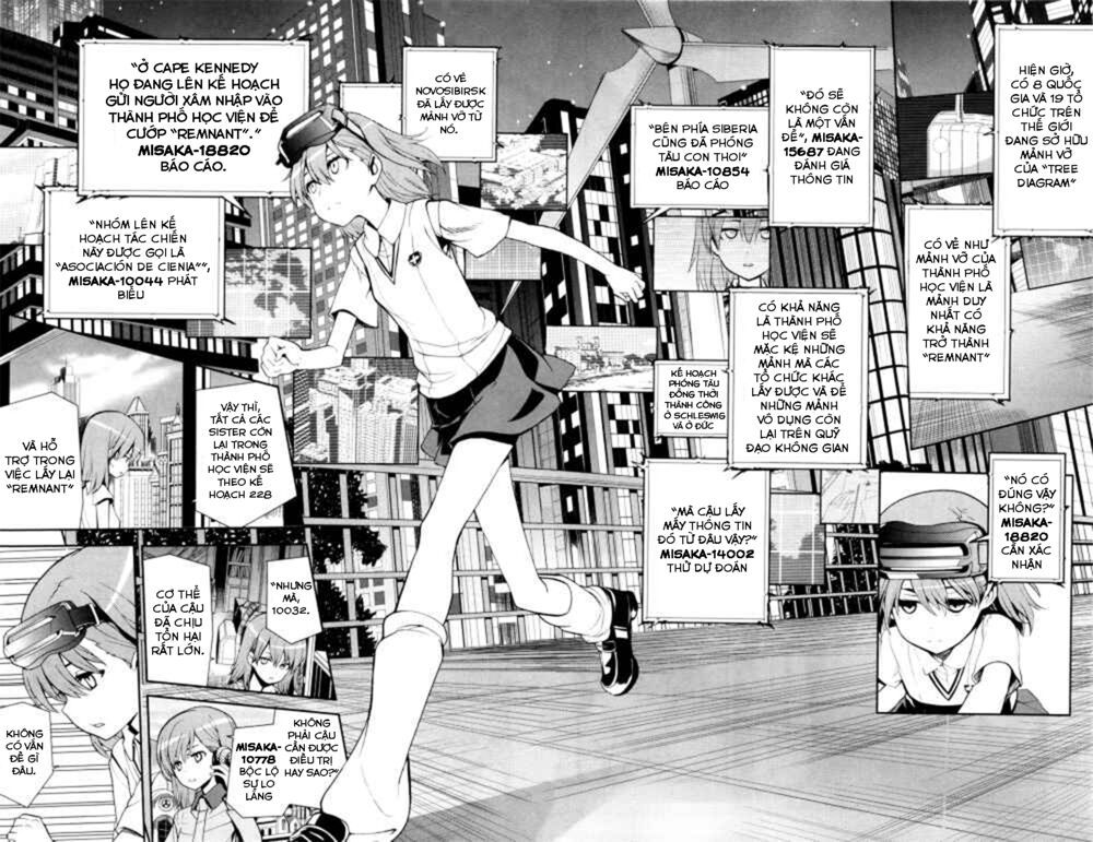 cấm thư ma thuật index chapter 62 26