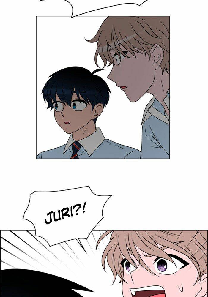 no scope chapter 6 66