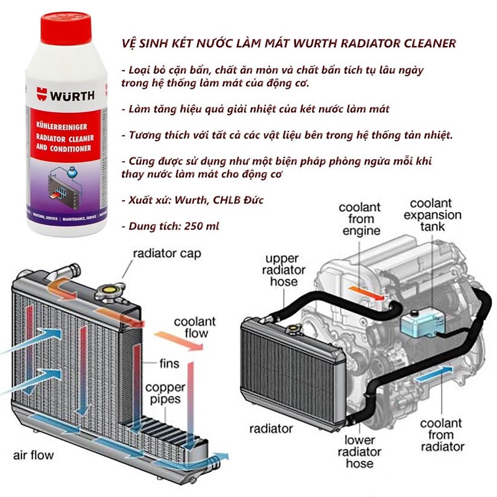 Dung dịch tẩy rửa vệ sinh két nước làm mát ô tô, xe máy Wurth Radiator cleaner