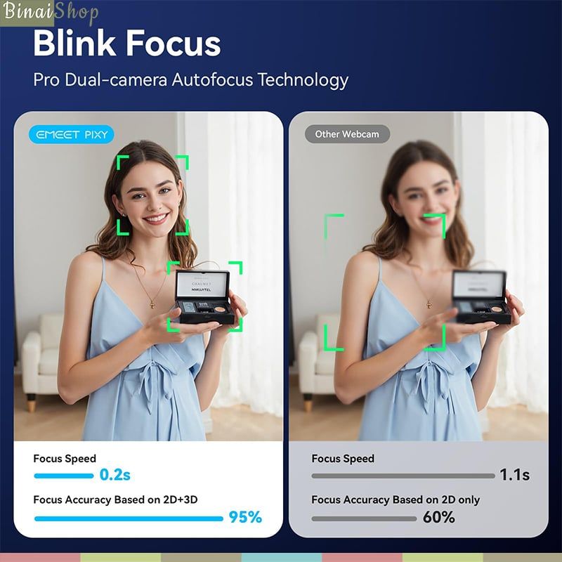 EMEET PIXY - Webcam Kép Theo Dõi AI 4K, Sử Dụng Cảm Biến Sony, 3 Micro Lọc Ồn Dành Cho Dạy Học, Họp Online, Livestream, Tiktok - Hàng Chính Hãng