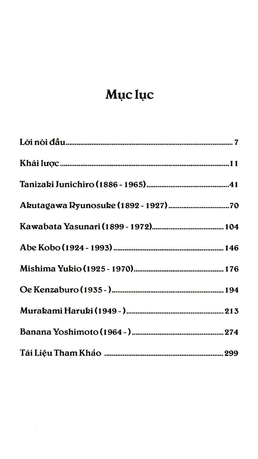 Sách Nhà Văn Nhật Bản Thế Kỷ XX