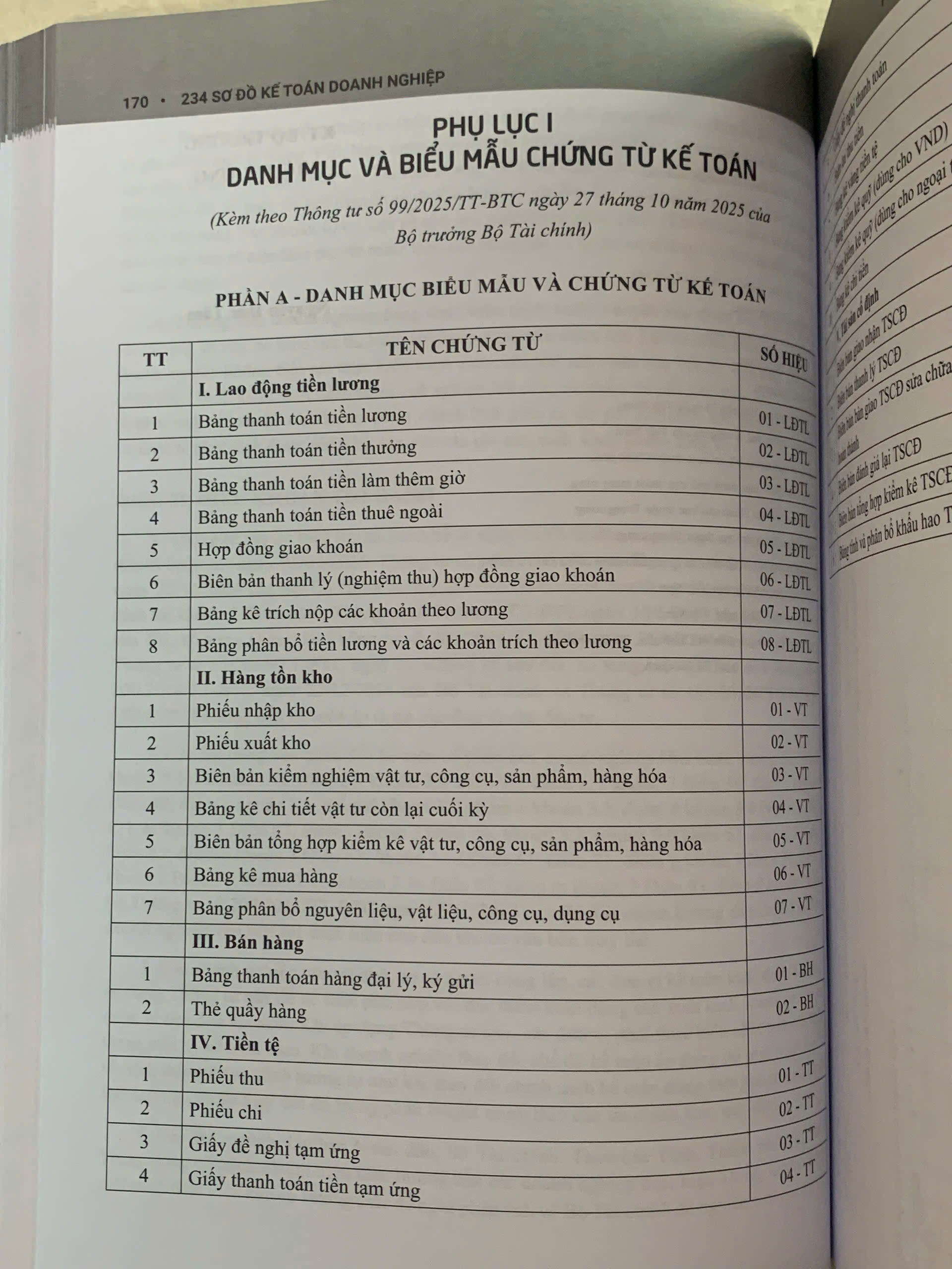 234 Sơ đồ kế toán Doanh nghiệp – Hướng dẫn chế độ kế toán doanh nghiệp