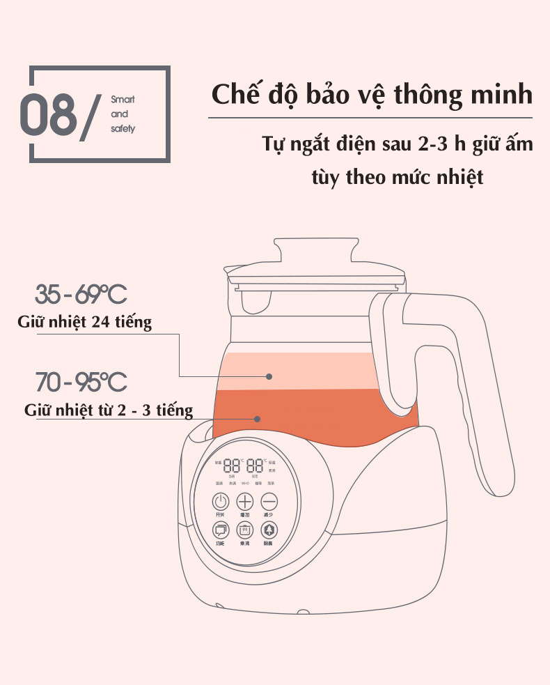 Bình đun nước siêu tốc, máy hâm nước pha sữa đa năng cảm biến, điều chỉnh nhiệt độ, Khử Clo trong nước, giữ ấm 24h