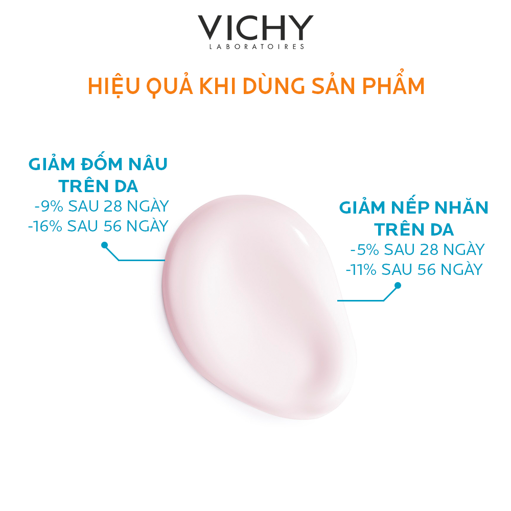 Kem Chống Nắng Bảo Vệ Và Giúp Giảm Các Dấu Hiệu lão hóa Ideal Soleil Anti-Age SPF50 50ml