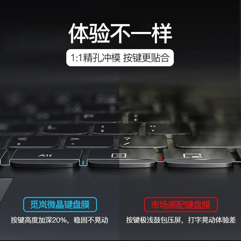 Phim Dán Bảo Vệ Bàn Phím Máy Tính Chống Bụi 2021 MSI GP76 GS66 GE62 GL65 GF63