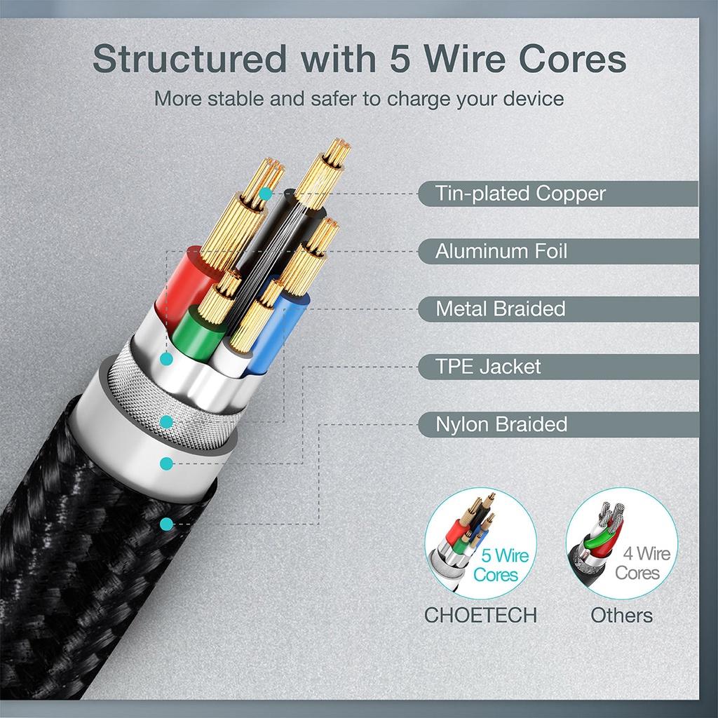 Cáp Sạc Nhanh USB Type C To Type C 60W Dài 1.2M CHOETECH XCC-1003 (HÀNG CHÍNH HÃNG)