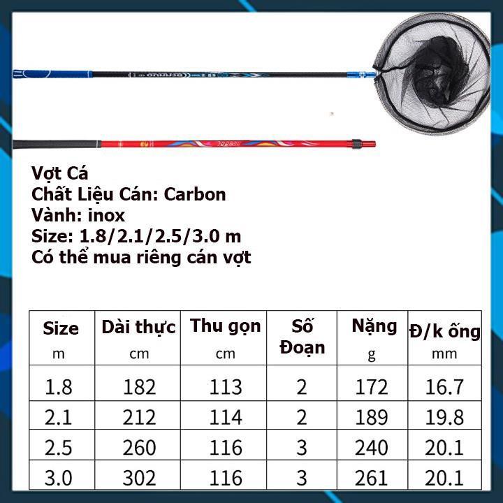 Vợt Cá Carbon Vành Tròn Có thể thu gọn chuyên dụng câu đài vợt cá câu đài