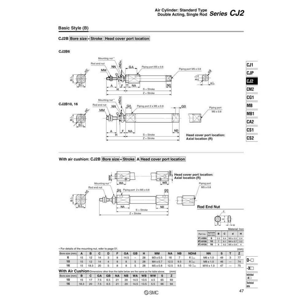 Xylanh SMC CDJ2B16-10-B, 16-15, 16-20,.....16-200