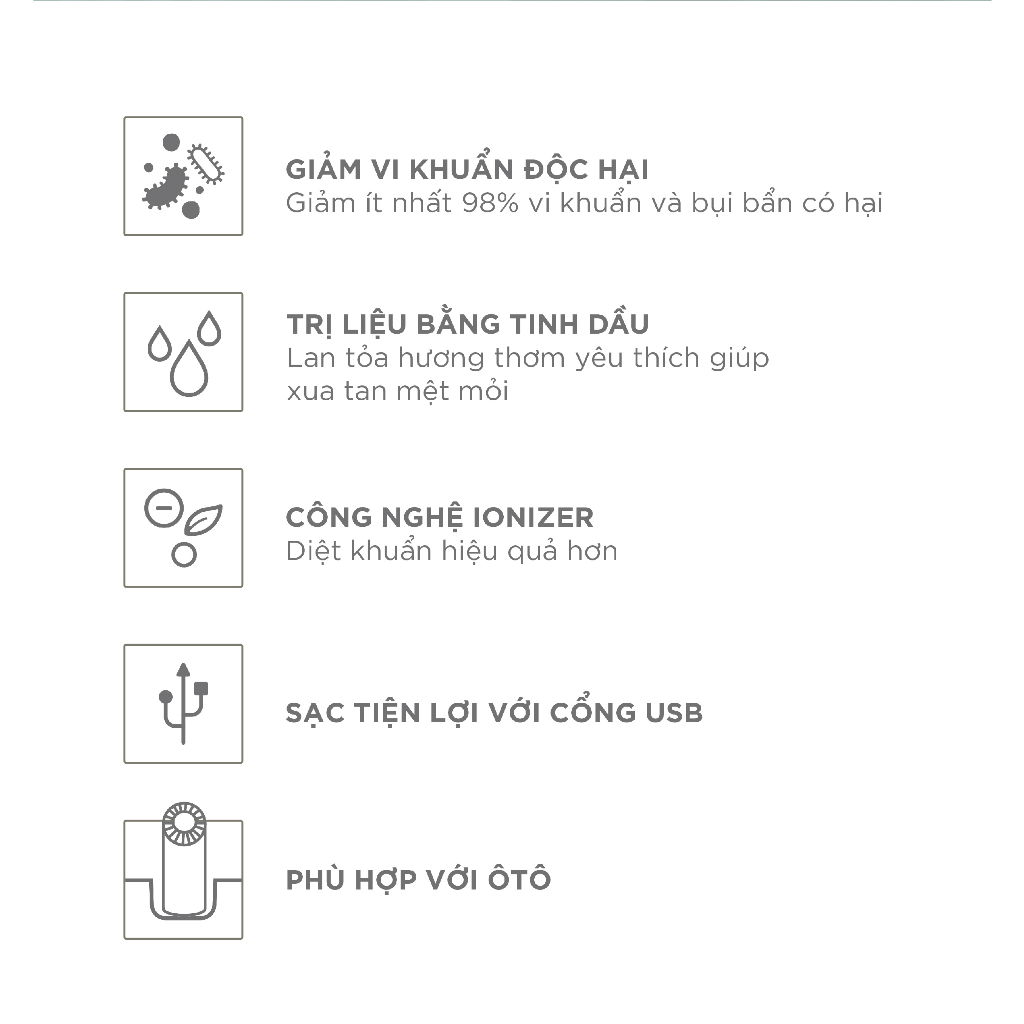 Hình ảnh Máy lọc không khí Cuckoo CAC-AG0110FW/WHCKV Khuếch tán tinh dầu dùng trong xe ô tô - Hàng chính hãng Cuckoovina