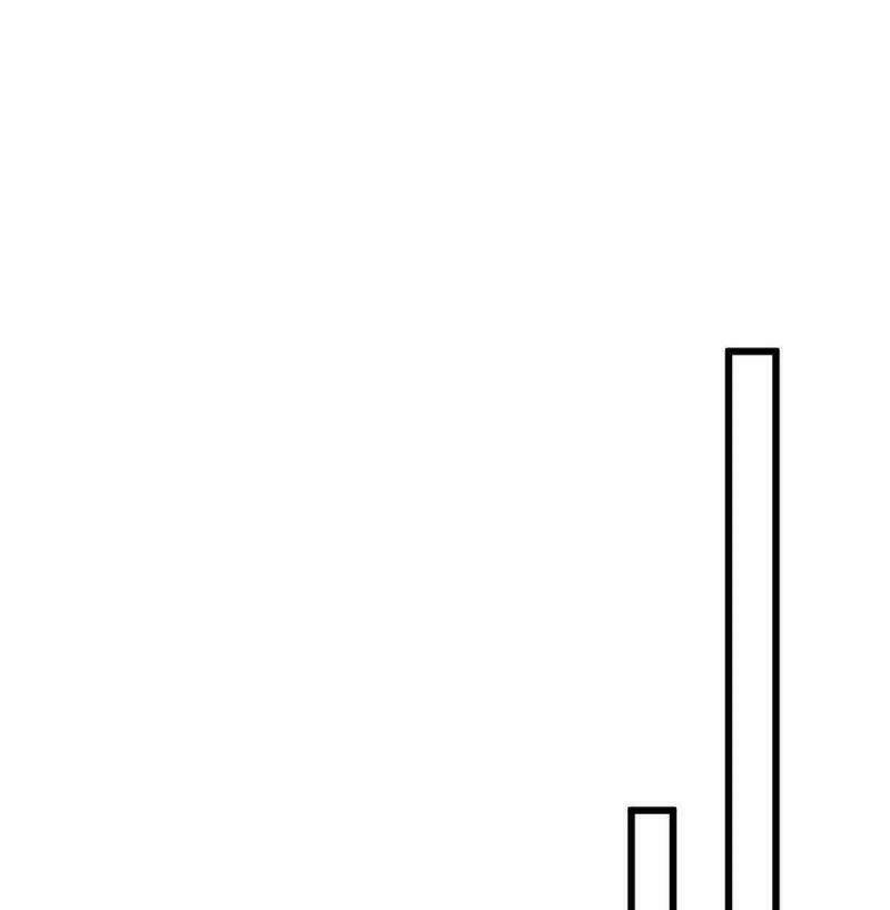 manh hổ trọng sinh : tướng quân đại nhân muốn ôm ôm chapter 25 3