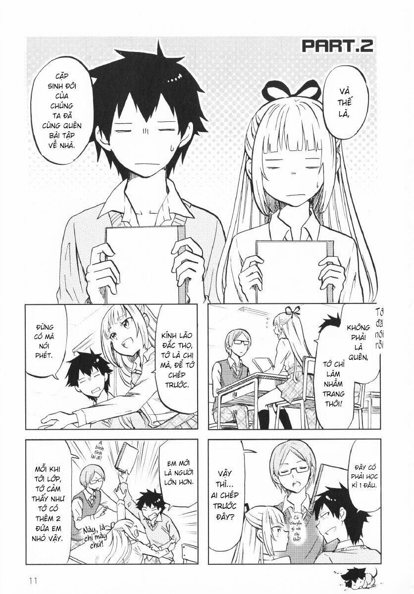 song sinh trời đánh chapter 2 1