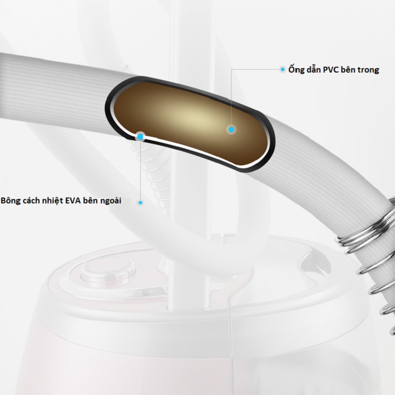 Bàn Ủi Hơi Nước Cây Đứng Cao Cấp Mẫu Mới