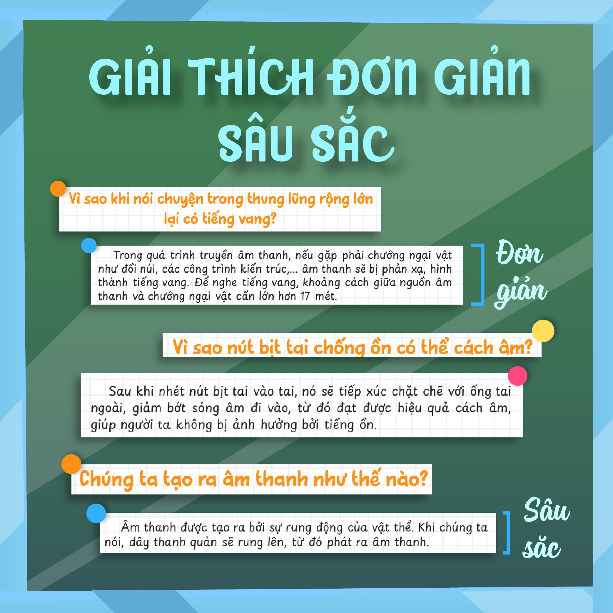 Combo Vật lý Hóa học vui nhộn - Những câu hỏi vì sao về Vật lý, Hóa học (2 Cuốn)
