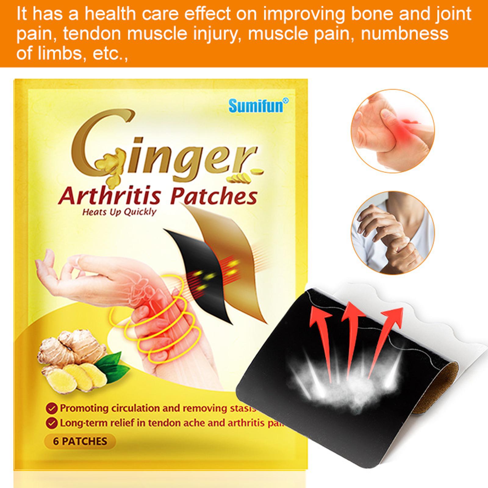Ginger joint tendon sheath patch