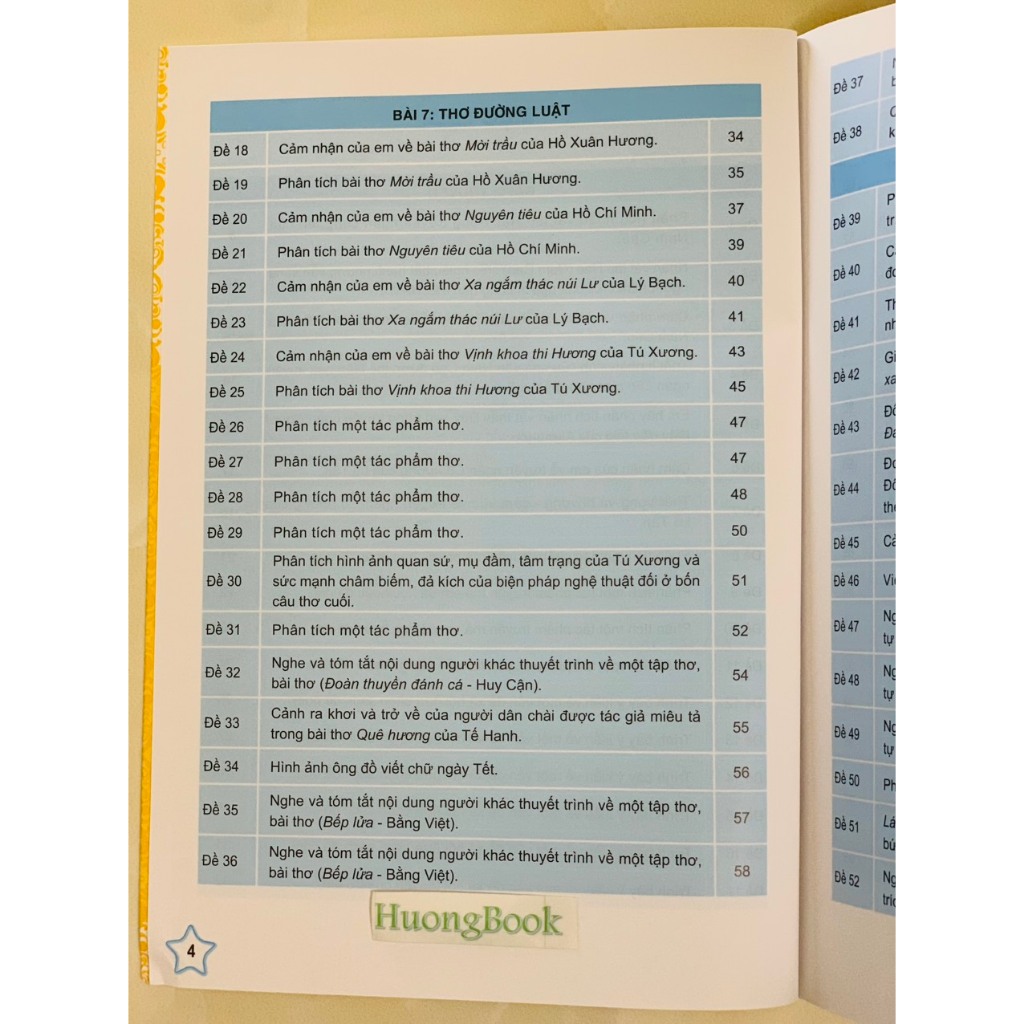 Sách - Những Bài Làm Văn Mẫu Lớp 8 - tập 1