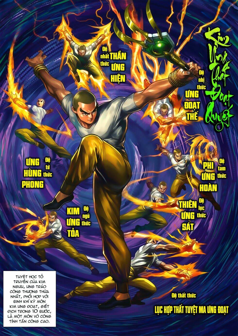 tân tác long hổ môn chapter 628 2