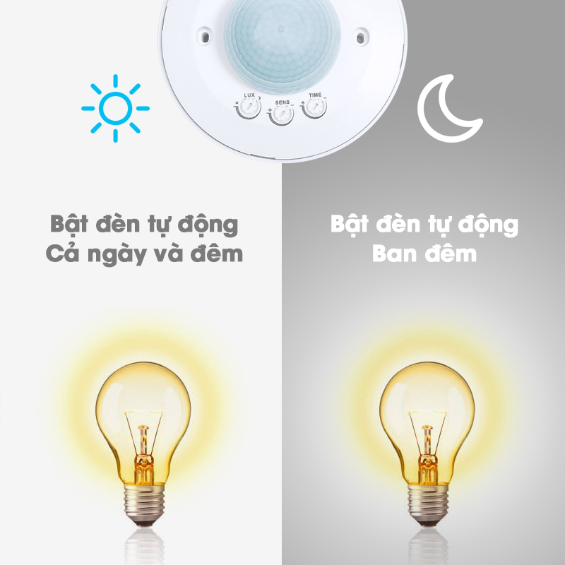 Cảm ứng bật đèn gắn trần KONO KN-S03A