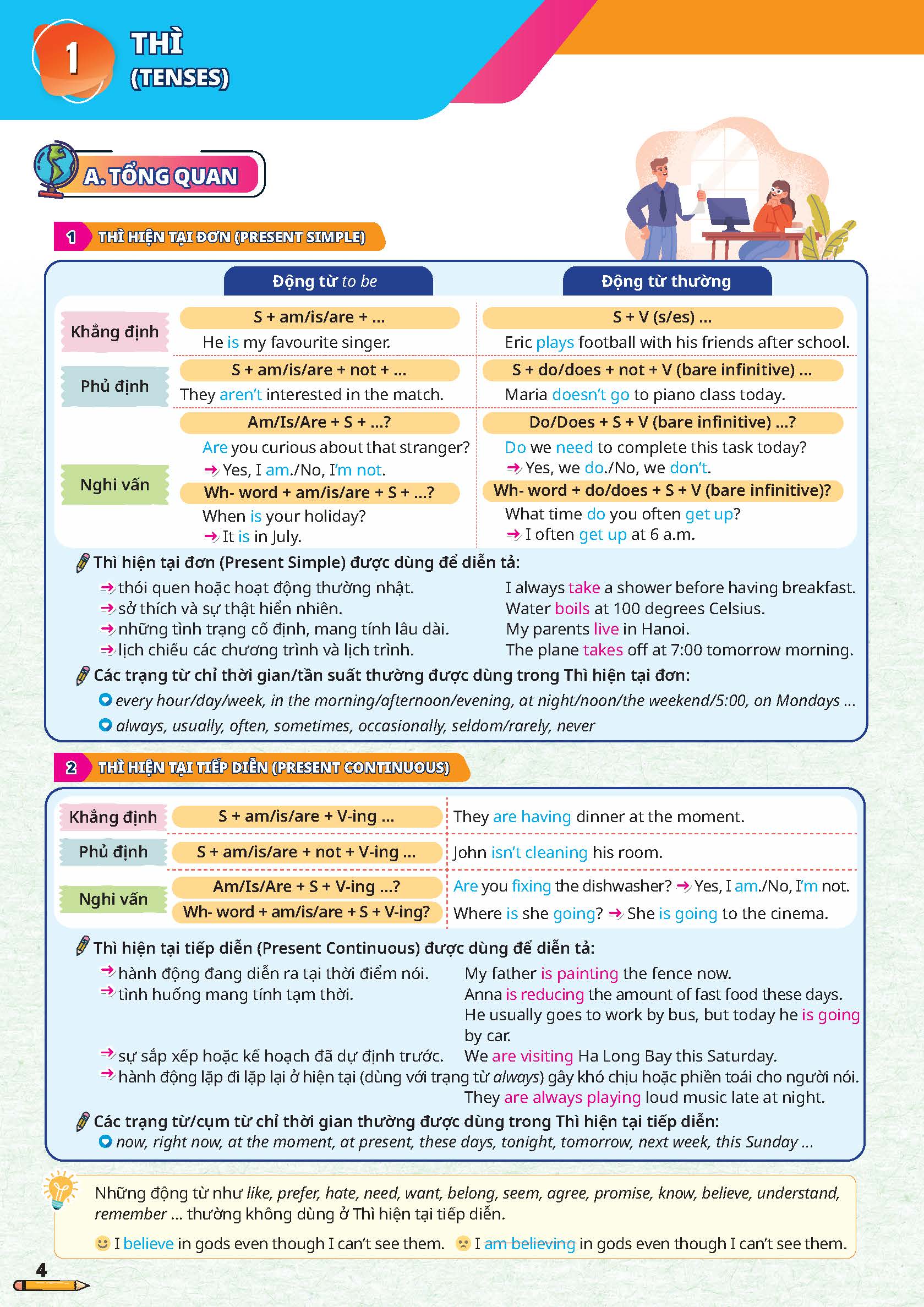 Combo sách luyện thi tiếng Anh THPT 12