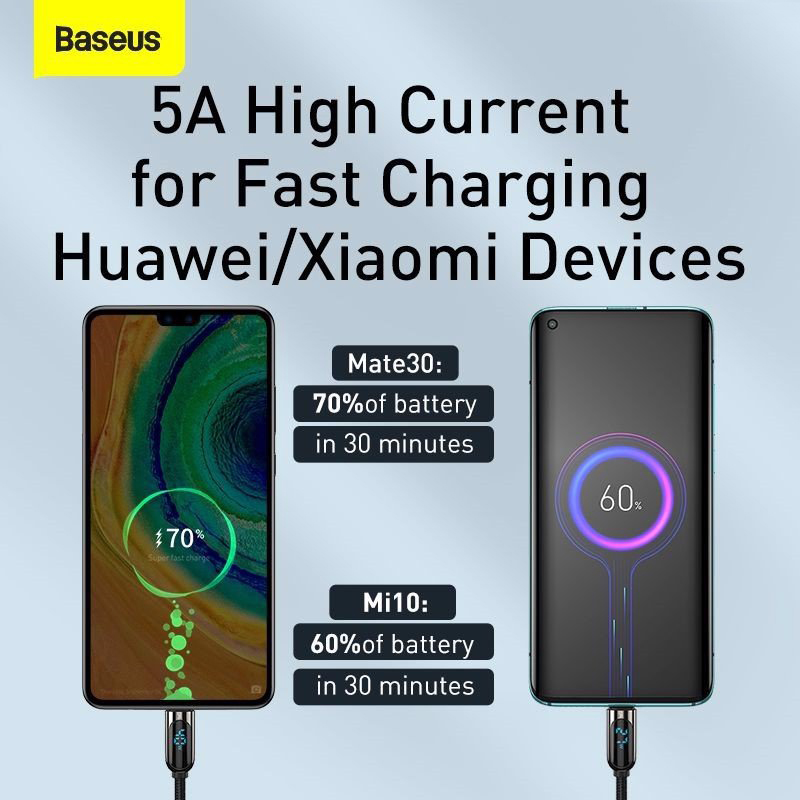 Cáp sạc nhanh có màn hình LED Baseus Display &amp; Fast Charge Type C (40W, 5A, LED Display, Fast Charging/QC &amp; Data Cable) - Hàng chính hãng