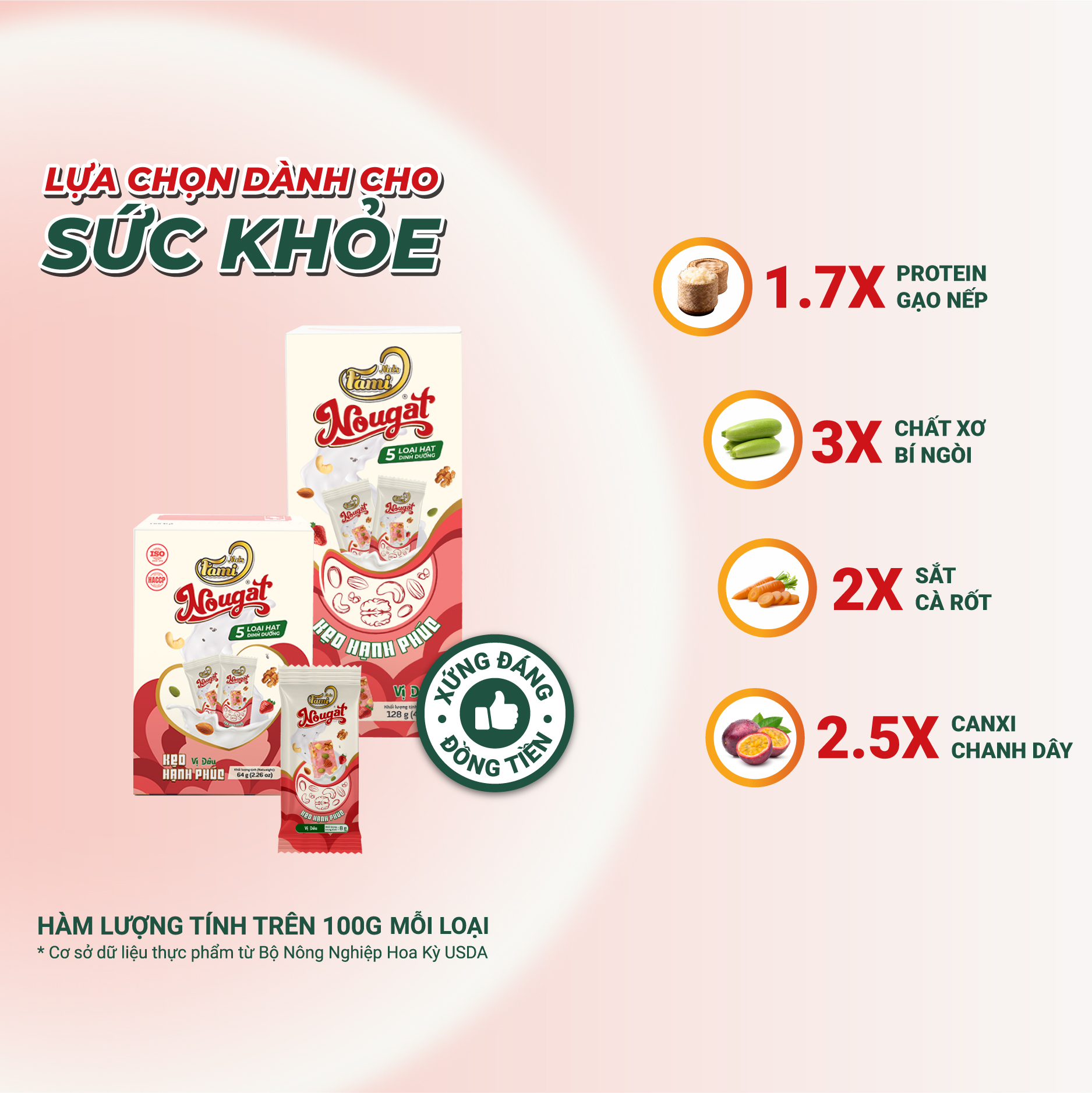 Kẹo Nougat Kẹo ít ngọt - FAMINUTS 5 Loại Hạt Vị Dâu Thơm Ngon