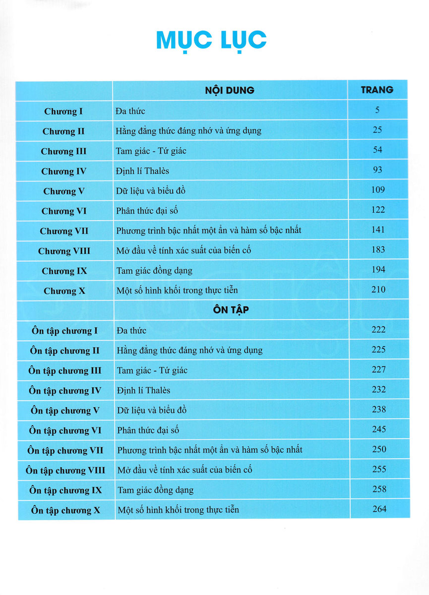 ND - Củng Cố Và Ôn Luyện Toán 8 (Dùng Chung Cho Các Bộ SGK Hiện Hành)