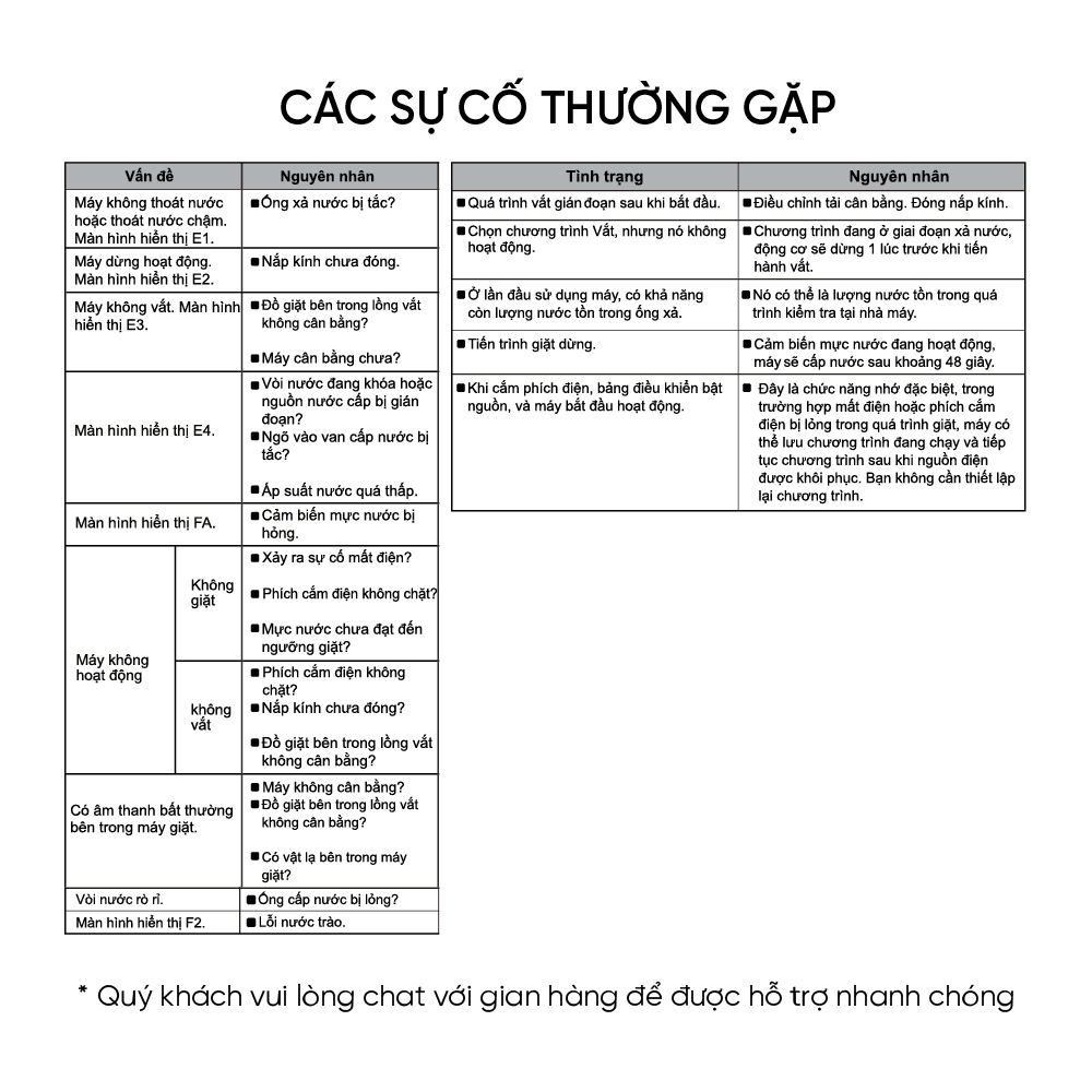 Máy giặt Aqua 8 kg AWM8-316K(B) - Bảo hành 2 năm - Hỗ trợ lắp đặt - Hàng chính hãng