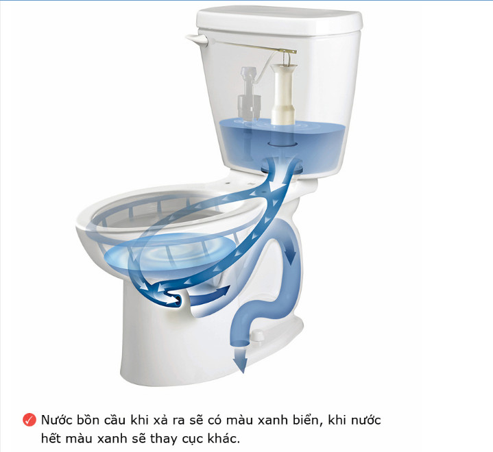 Vỉ 6 viên tẩy toilet tự động và làm thơm toilet