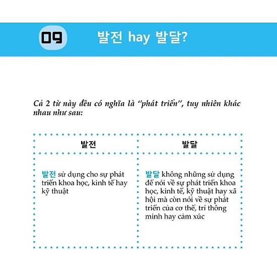 Những Từ Dễ Nhầm Lẫn Trong Tiếng Hàn