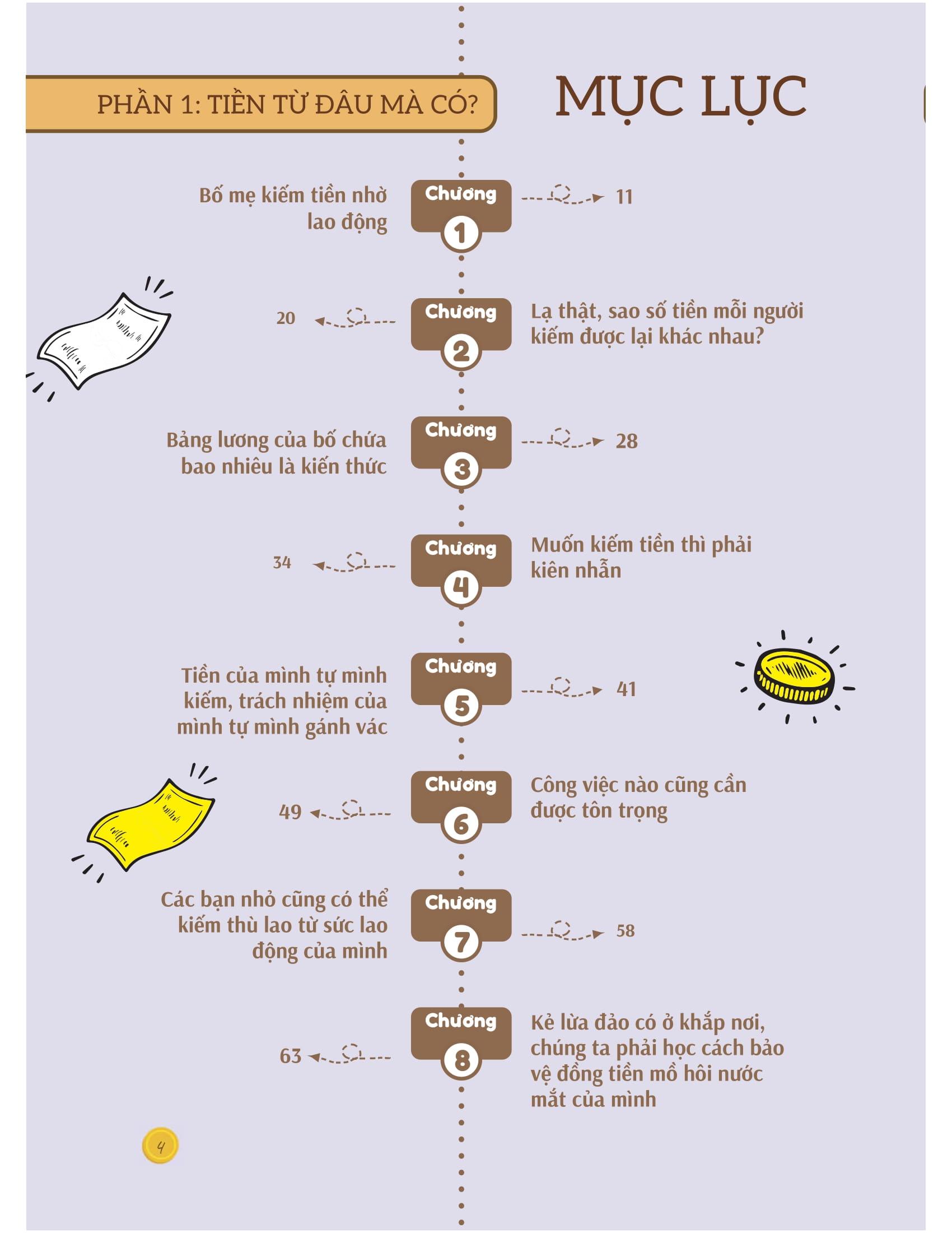 Sách - Bồi Dưỡng Kĩ Năng Tài Chính Cho Trẻ