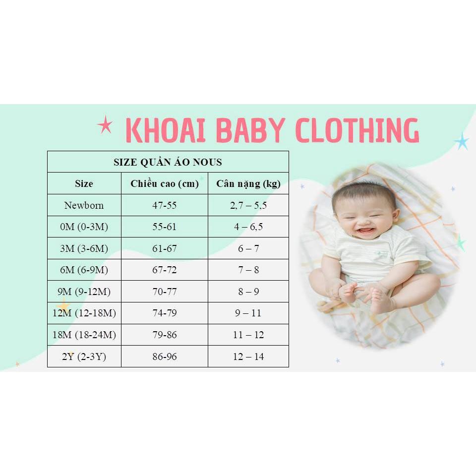 Bộ body cộc Nous petit xanh trơn - Chất liệu Nu Petit 95% cotton thiên nhiên