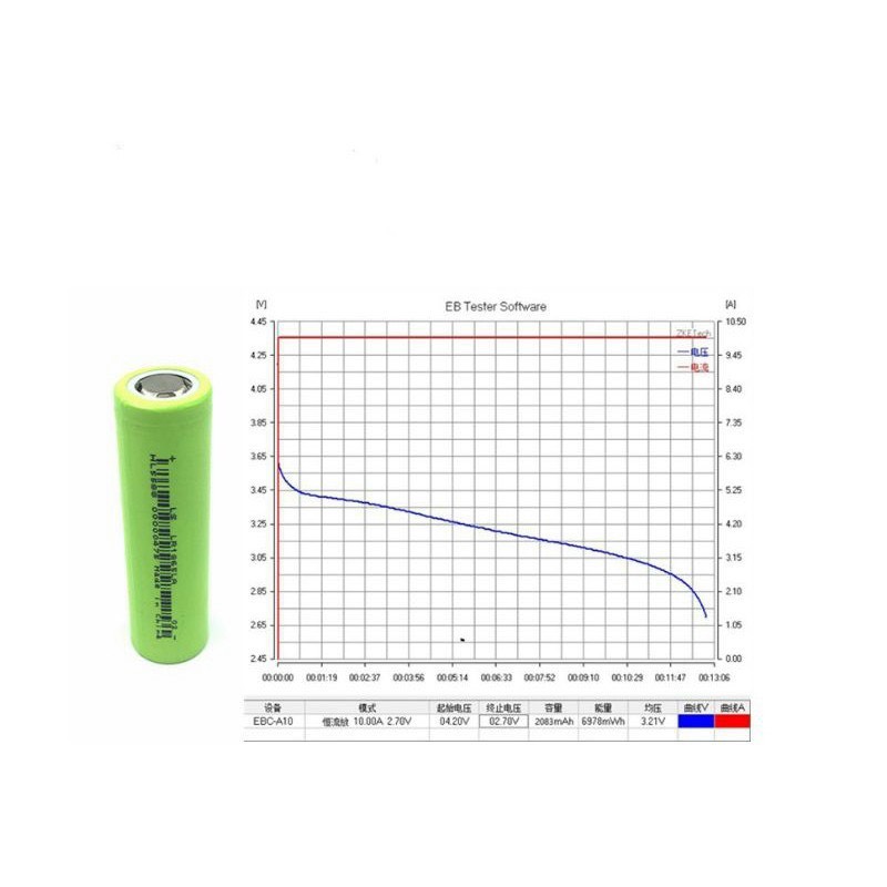 Cell Pin 18650 LS Xanh  2000mAh  - Pin LS Sử Dụng Cho Máy Khoan,Pin Sạc Dự Phòng