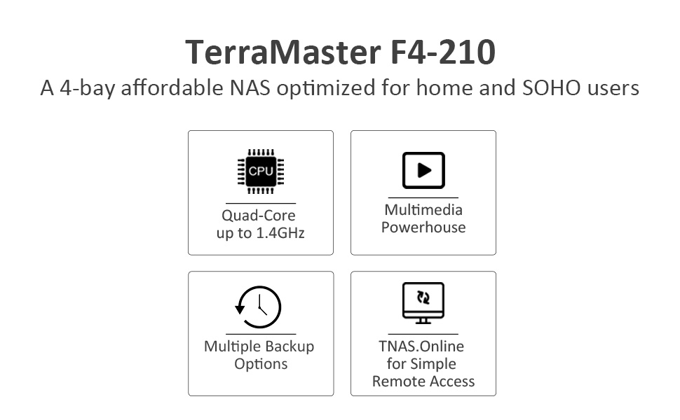 Combo Ổ cứng mạng NAS Terra Master F4-210 + 2 Ổ cứng iHDD Toshiba N300 4TB - Hàng chính hãng