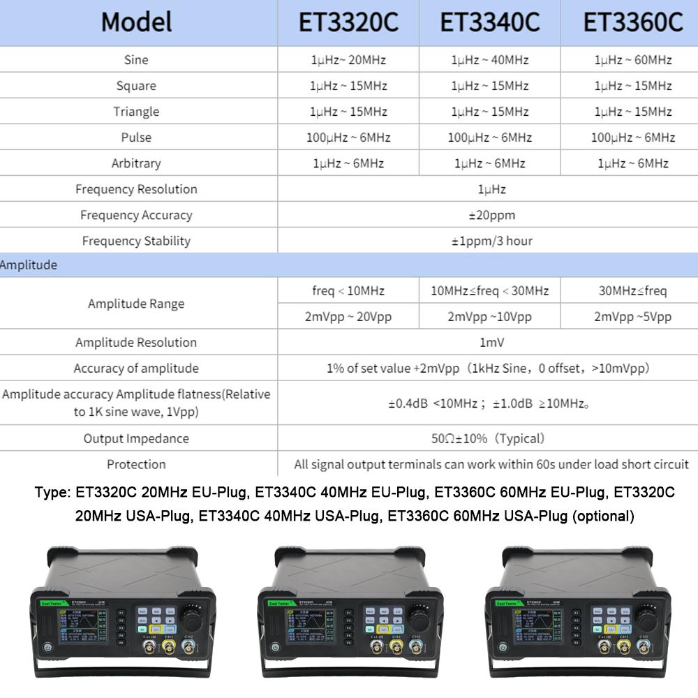 2.4Inch TFT LCD Display Dual Channel Function Arbitrary Waveform Generator 200MSa/S Sampling Rate 13 Bit Vertical Resolution 8k Storage Depth Signal Source Frequency Meter