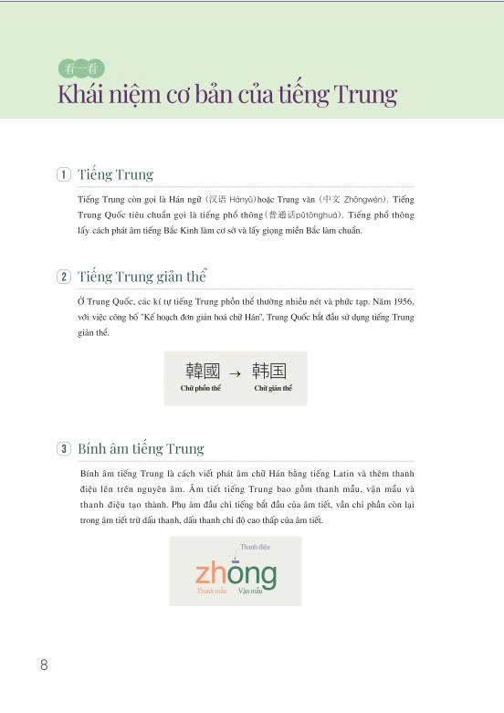 Sách - Tự Học Tiếng Trung Cho Người Mới Bắt Đầu - ndbooks